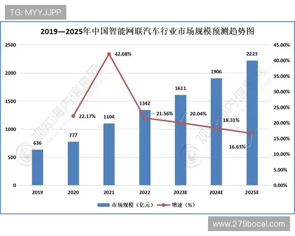 博彩业的历史演变与未来发展趋势分析
